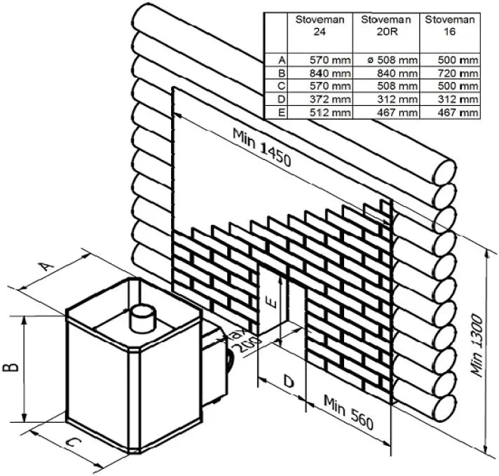 Wood Burning Stove 'Stoveman' 16 LS (8-16m3) 17 kw