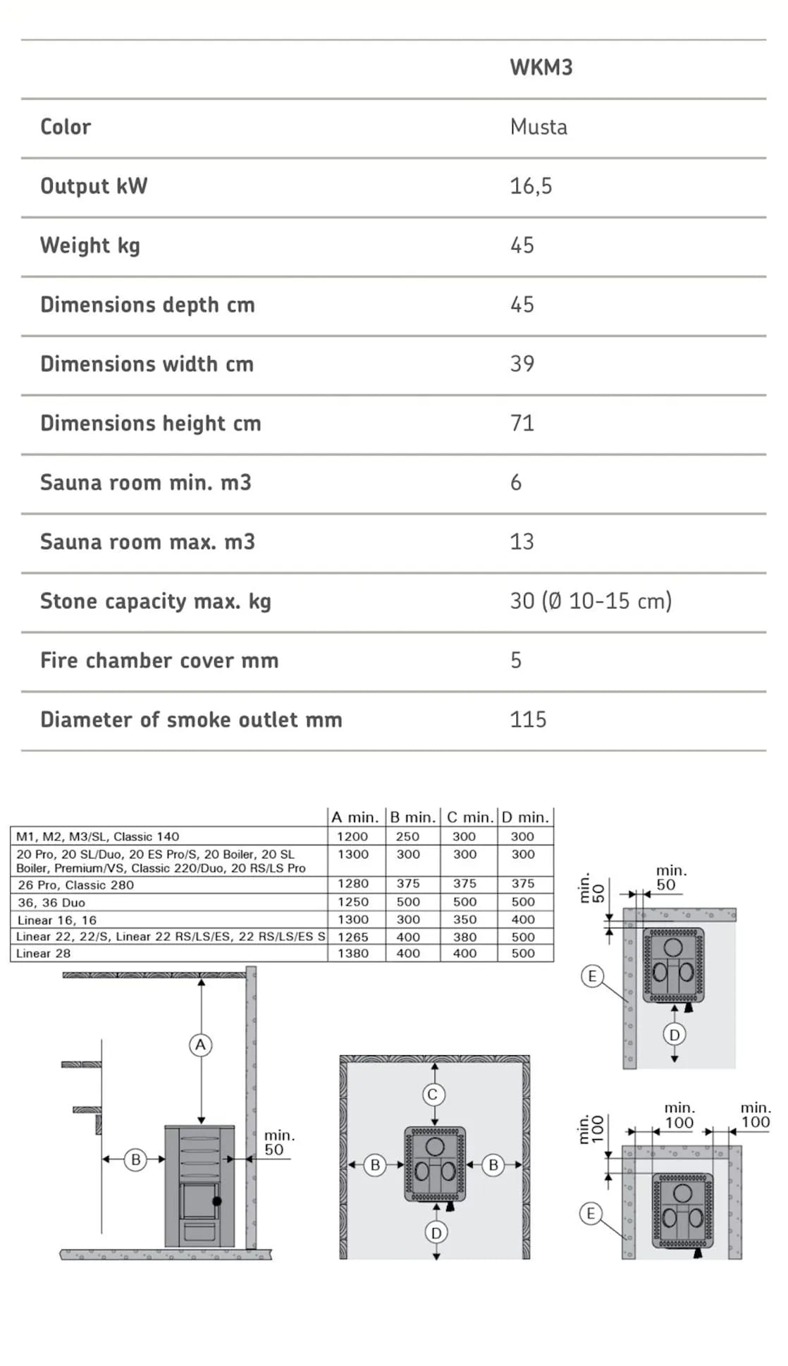 Wood Burning Stove Harvia M3 16.5kw (6-13m3)